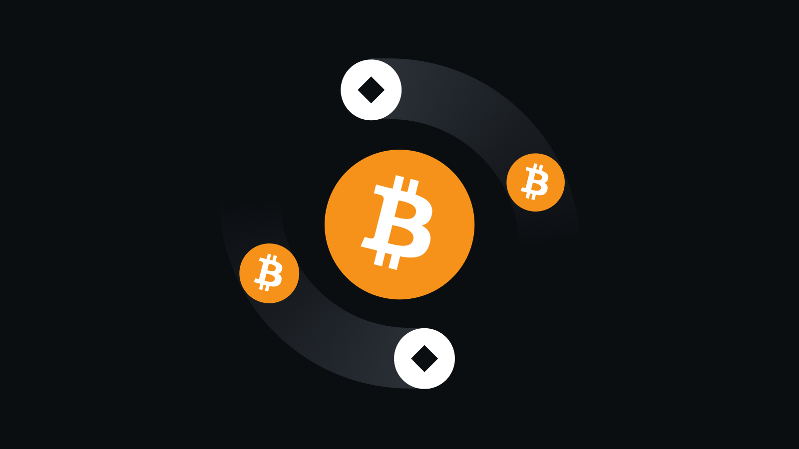 智能安全的交易体验